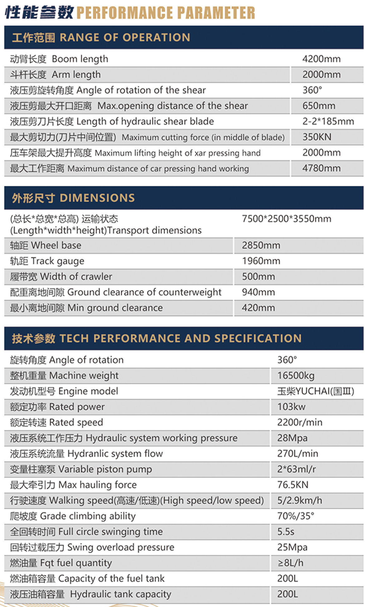 AB150L廢舊汽車破拆機1.jpg