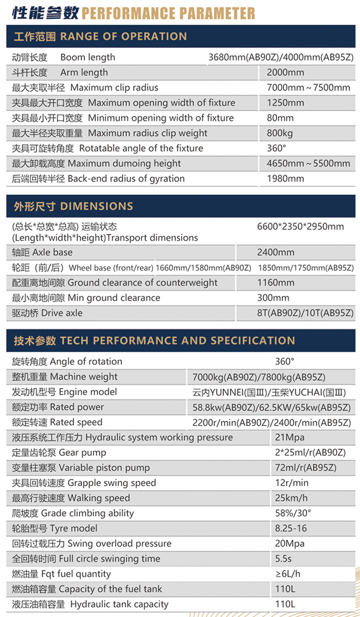 AB90Z拾裝機1.jpg